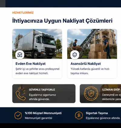 Evden Eve Nakliyat